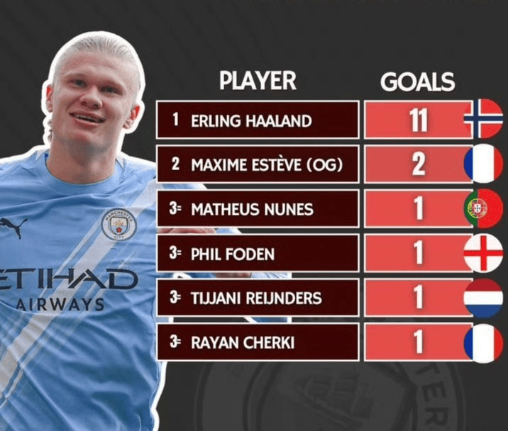 九游-哈兰德新星赛事规则更新表现惊艳，热火未来可期！的简单介绍