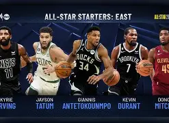  junglescout免费版 